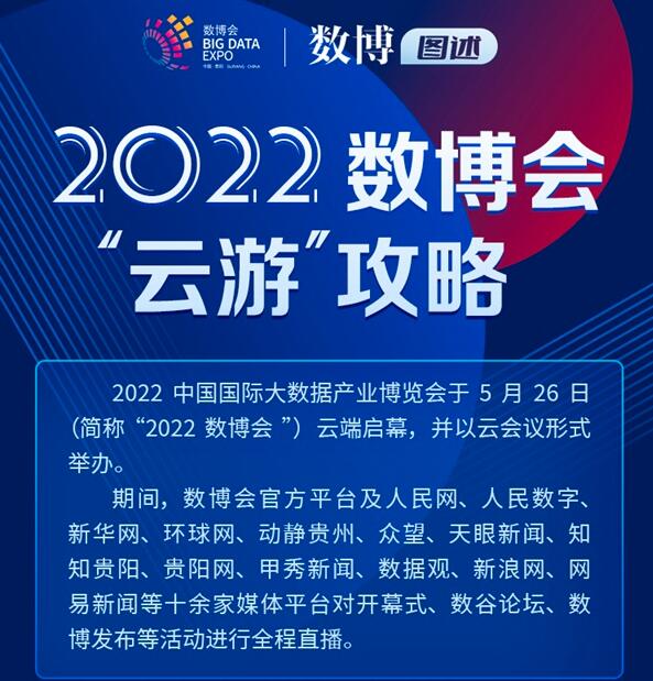 數(shù)博圖述 | 2022數(shù)博會“云游”攻略