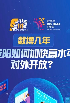 圖解 | 數(shù)博八年，貴陽如何加快高水平對外開放？