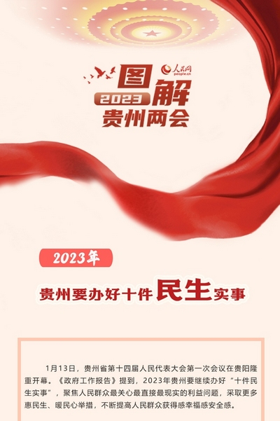 2023年，貴州要辦好這十件民生實事