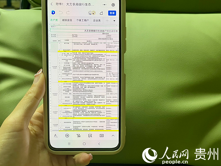 2.大方農商銀行的生態(tài)賬戶積分評價表。人民網 李麗萍攝