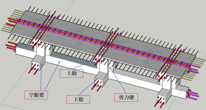 新型裝配式空腹夾層板結(jié)構(gòu)技術(shù)示意圖。