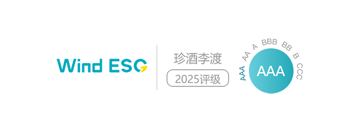 Wind?ESG評級。