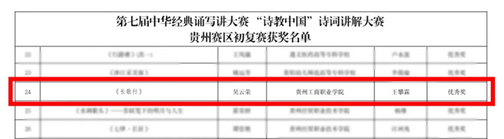 吳云榮獲得職業院校學生組優秀獎。