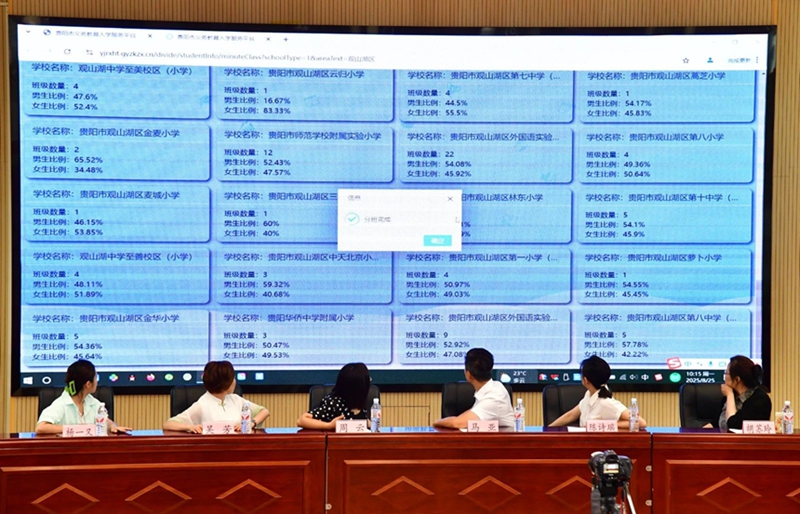 觀山湖區(qū)融媒體中心 分班完成.jpg