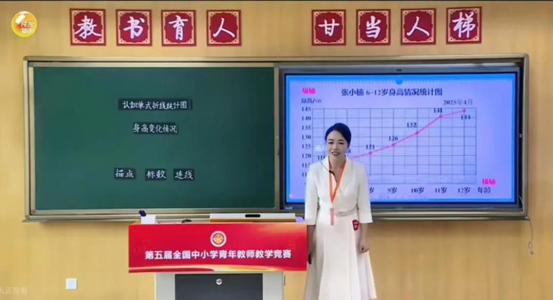 南明區(qū)一教師在全國中小學(xué)青年教師教學(xué)競賽中獲獎。