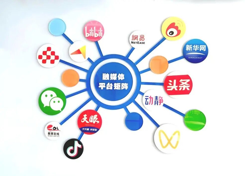 融媒體中心媒體矩陣。