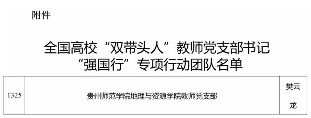 地理與資源學院入選全國高校“雙帶頭人”教師黨支部書記“強國行”專項行動團隊。