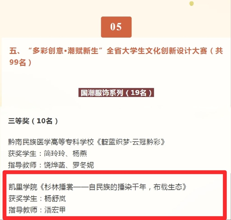 3.凱里學院在全省校園文化活動月中斬獲多項榮譽.jpg