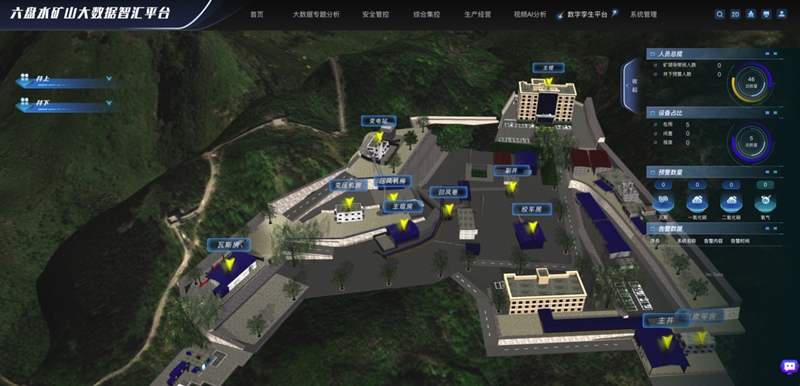 六盤水礦山大數(shù)據(jù)智“匯”平臺(tái)。